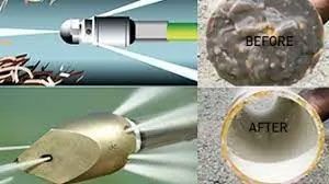 Diagram of a cleaning tool before and after removing debris from a pipe opening