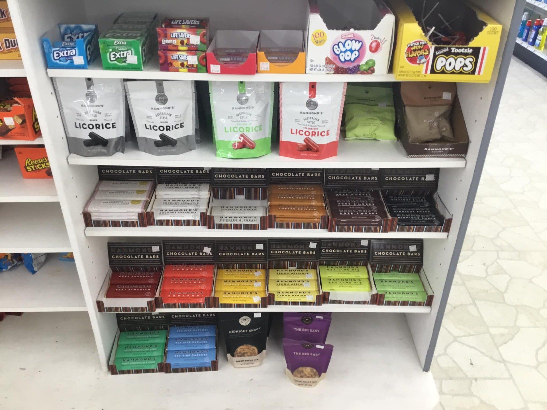 Chocolates and candies