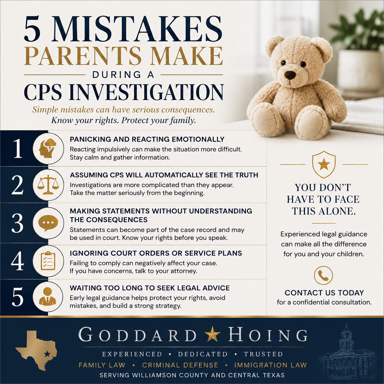 Infographic showing five common mistakes parents make during a Texas CPS investigation.