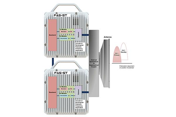 A drawing of a device that says ' ag-st ' on it