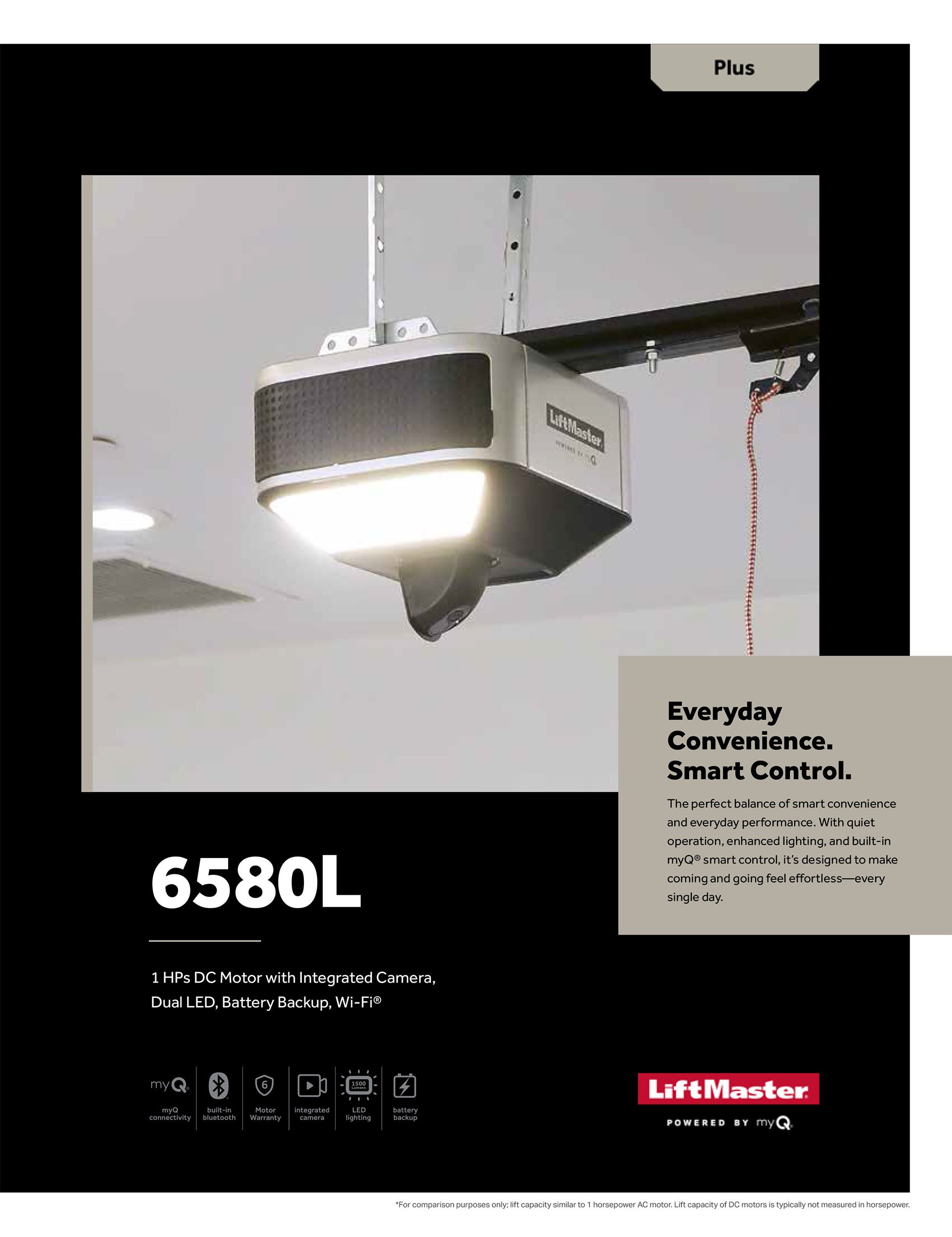 Garage door opener, model 6580L