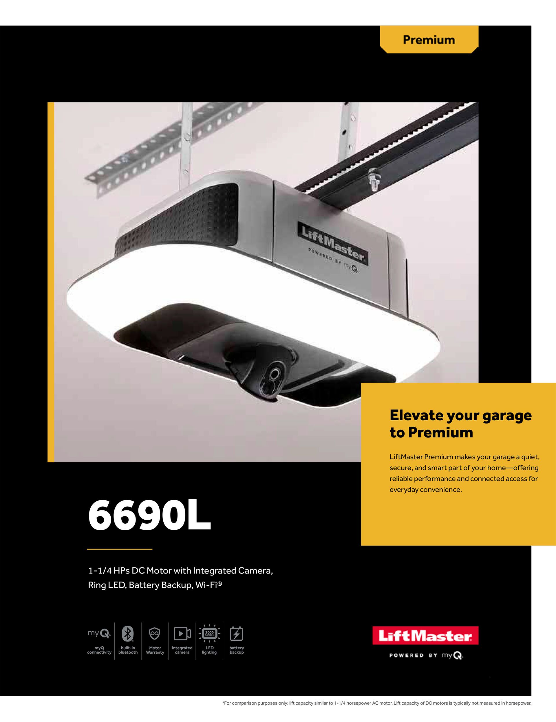 Garage door opener, model 6690L
