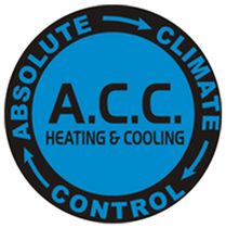 Absolute Climate Control - Logo