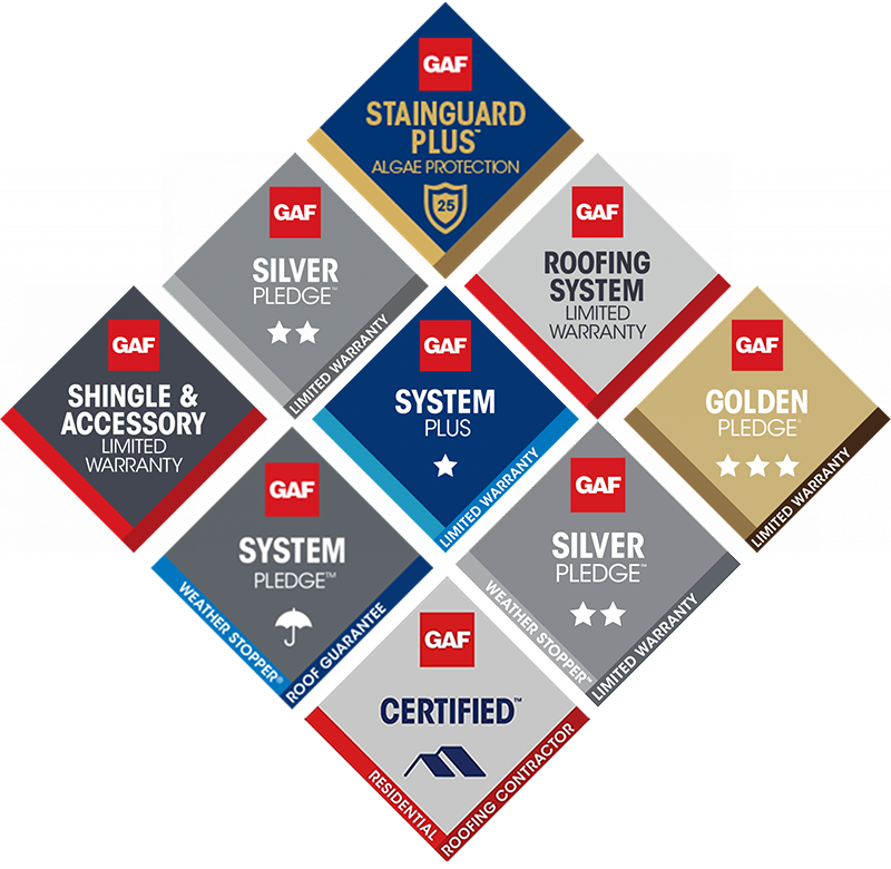 A graphic showing different types of roofing systems