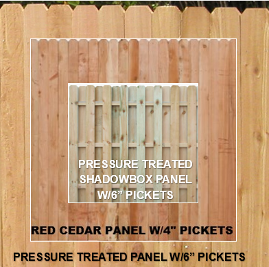 A collage showing red cedar and pressure-treated wood fence panels with labels for material type and picket width.