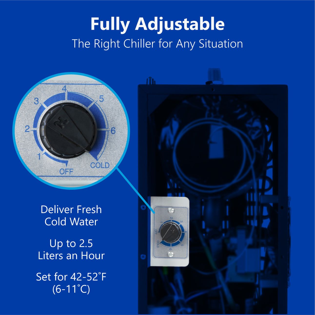 Blue ad showing an adjustable chiller knob and cold-water dispenser with text: Fully Adjustable.