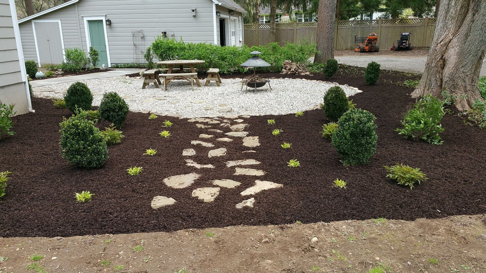 A lawn with a picnic table and a fire pit in the backyard of a house.