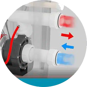 Close-up of a pump with red and blue arrows indicating water flow; red is hot, blue is cold.