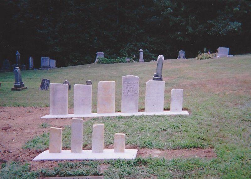 Custom monuments