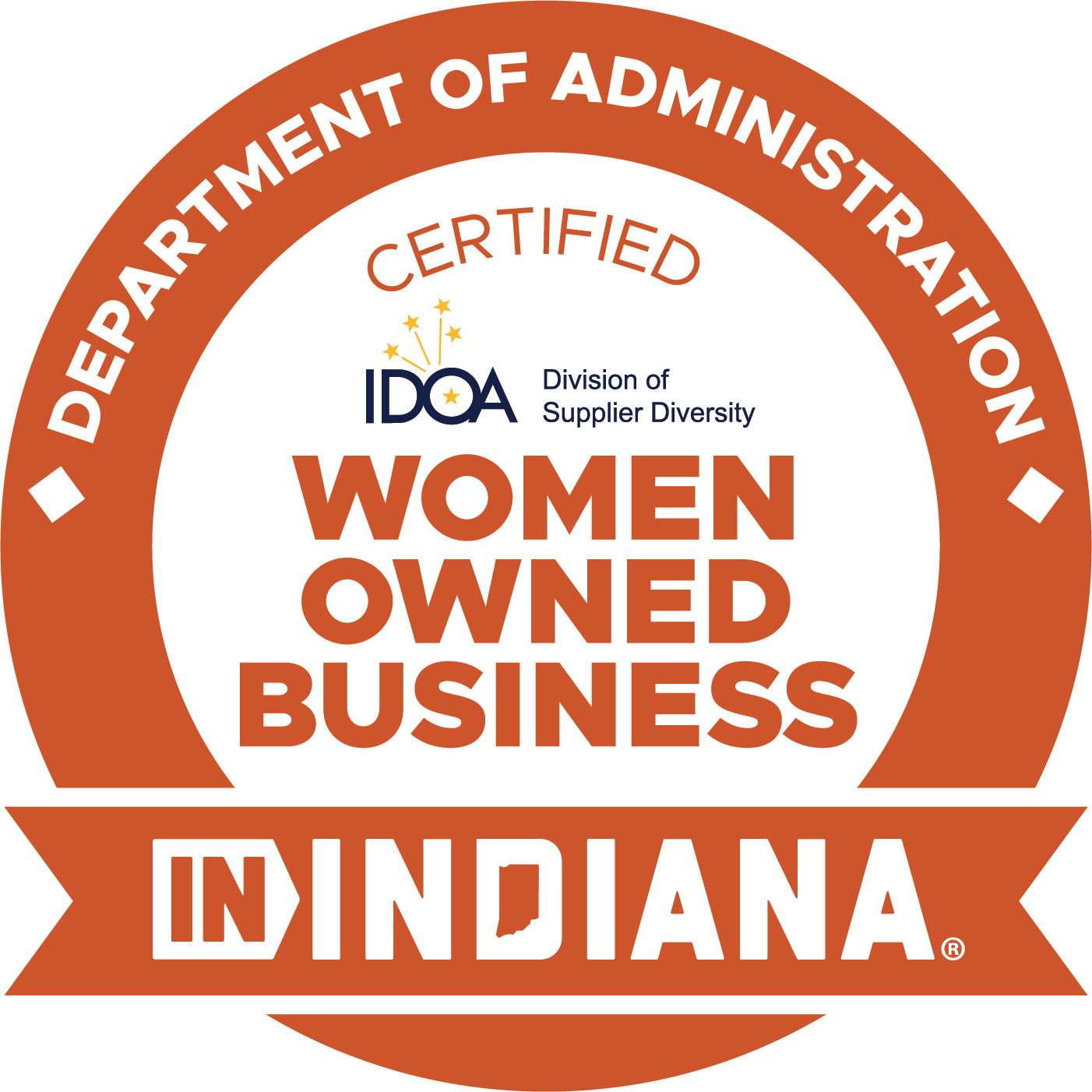 Certified Women Owned Business