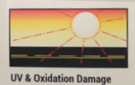 UV & Oxidation Damage