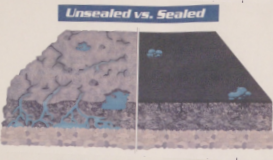 unsealed versus sealed