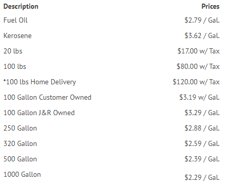 J u0026 R Fuel Prices | Ballston Spa, NY