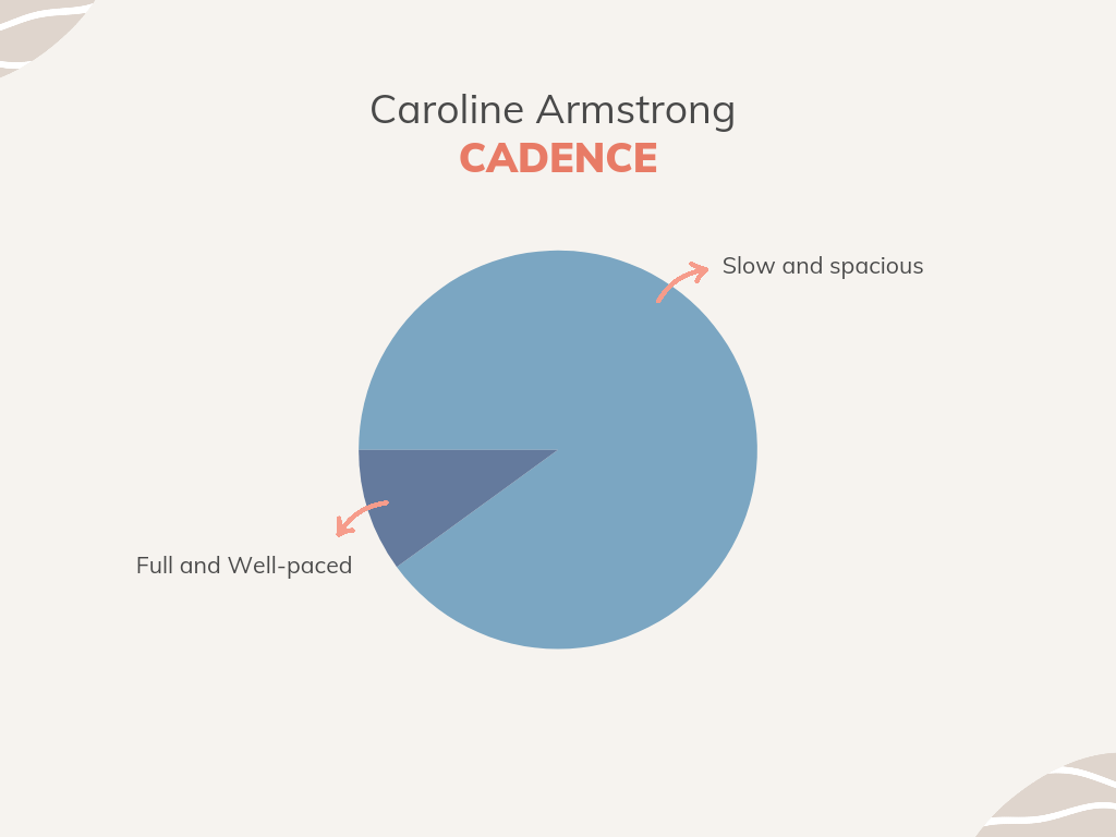 Cadence purpose pie chart -  Caroline Armstrong