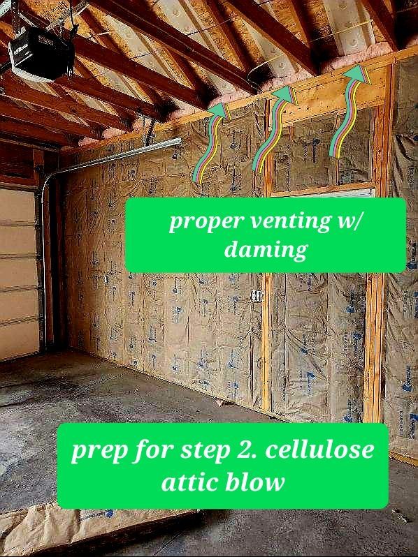 A picture of a garage with a green sign that says prep for step 2 cellulose attic blow