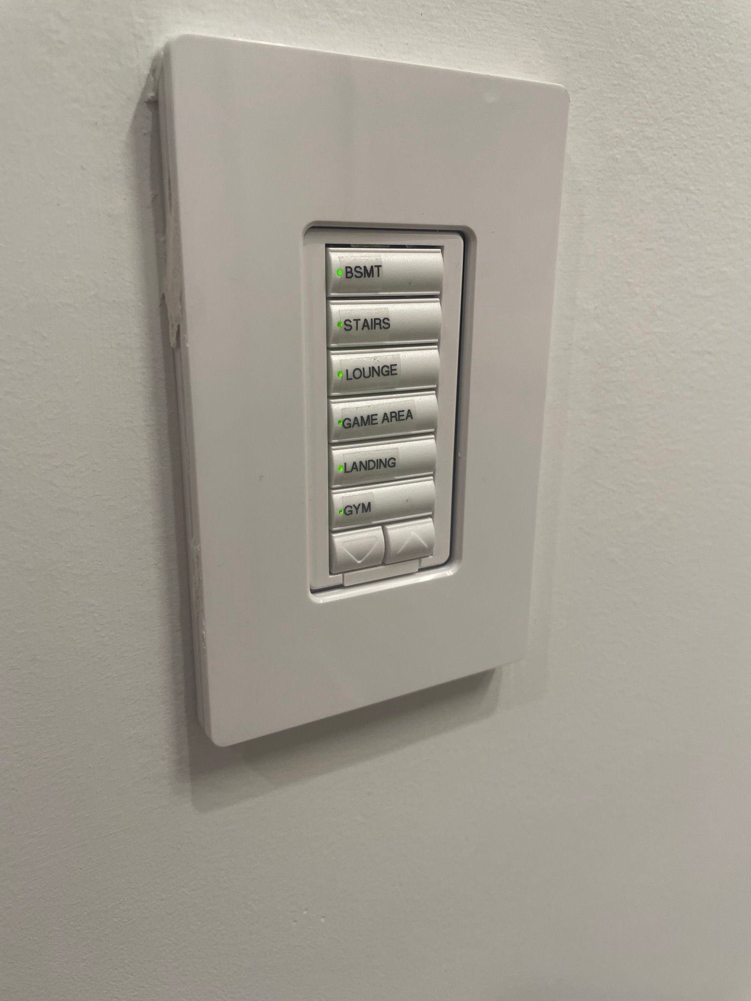 labeled switches