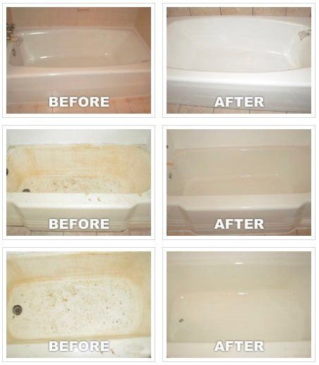 Before and After BATHTUB