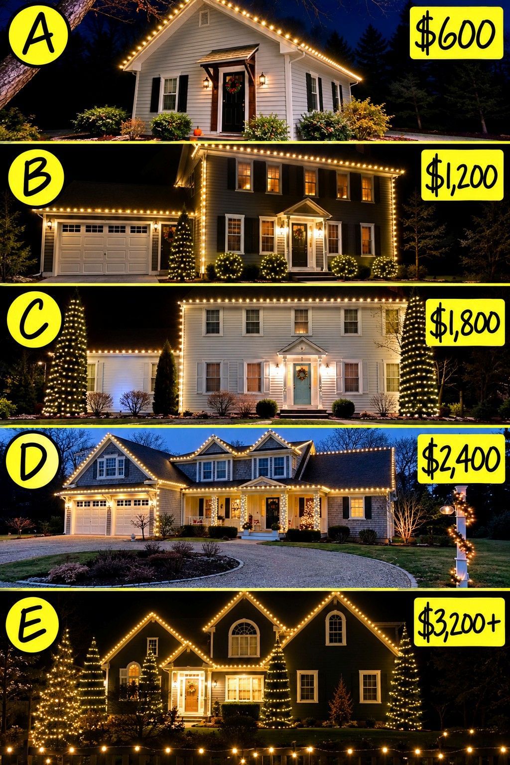 Five lit houses labeled A-E with prices from $600 to $3,200+ displayed on the right.