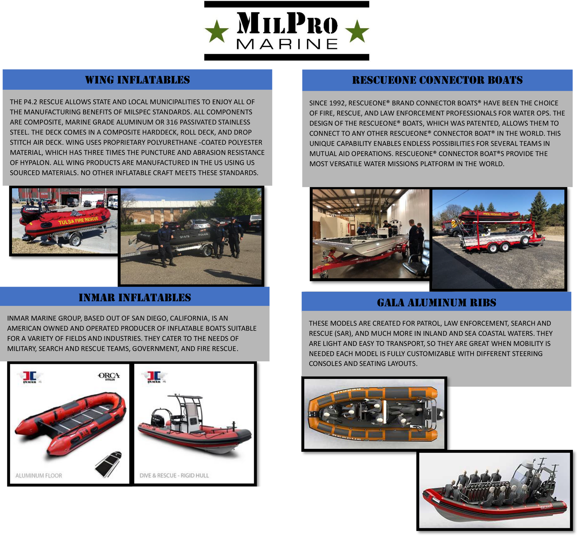 Milpro Marine Product Flyer