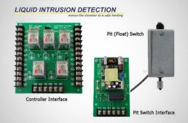 Liquid Intrusion Detection Kit FAQS