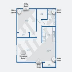A floor plan of a house with motion sensors
