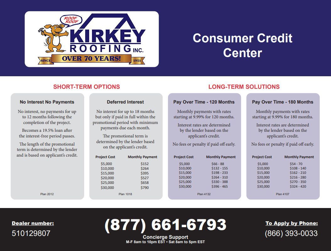 a flyer for kirky roofing says consumer credit center