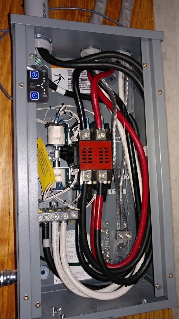 Electrical panel with black, red, and white wires connected to breakers and fuses in a gray metal box.