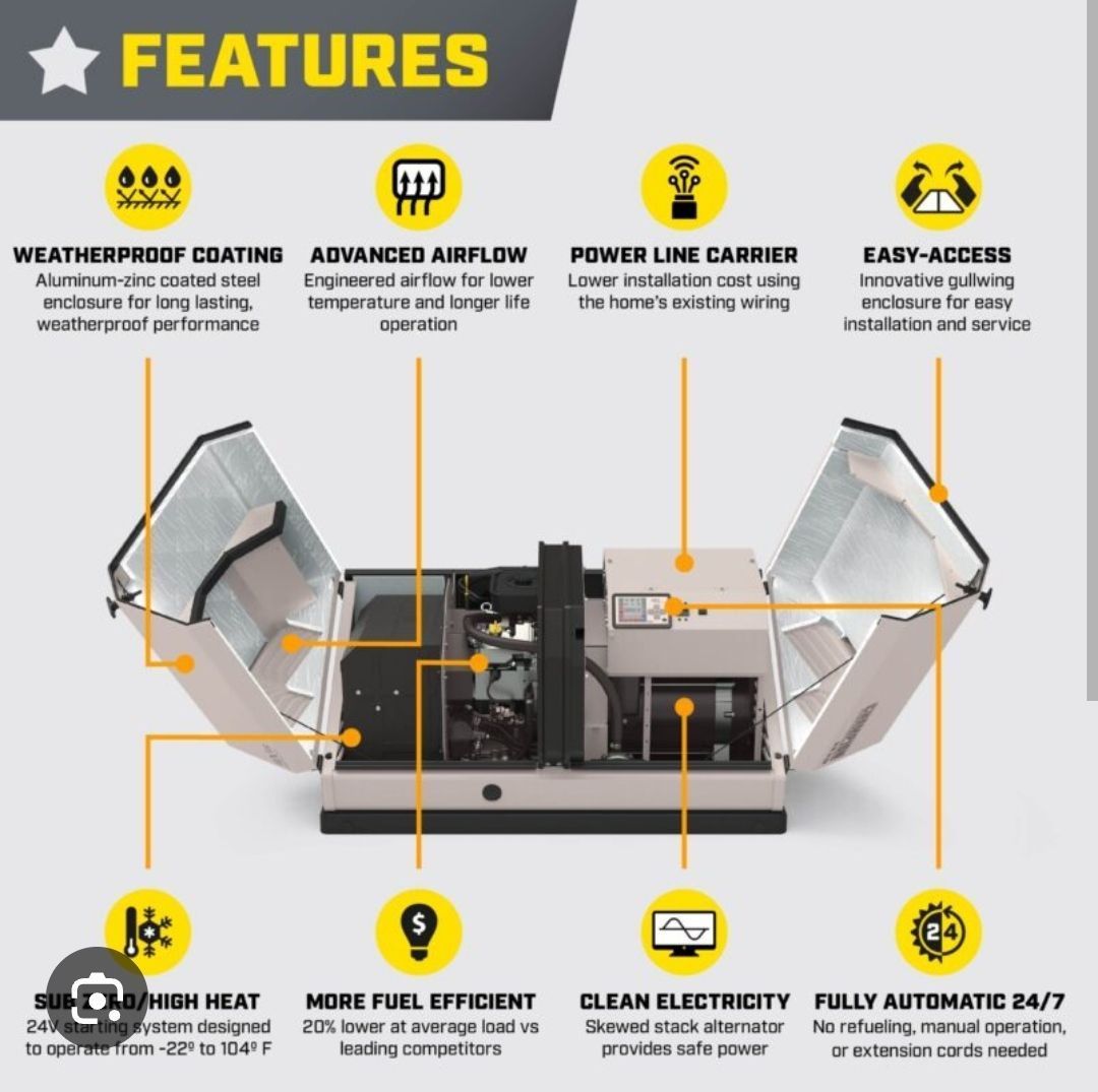 Interior Advancements of a Generator
