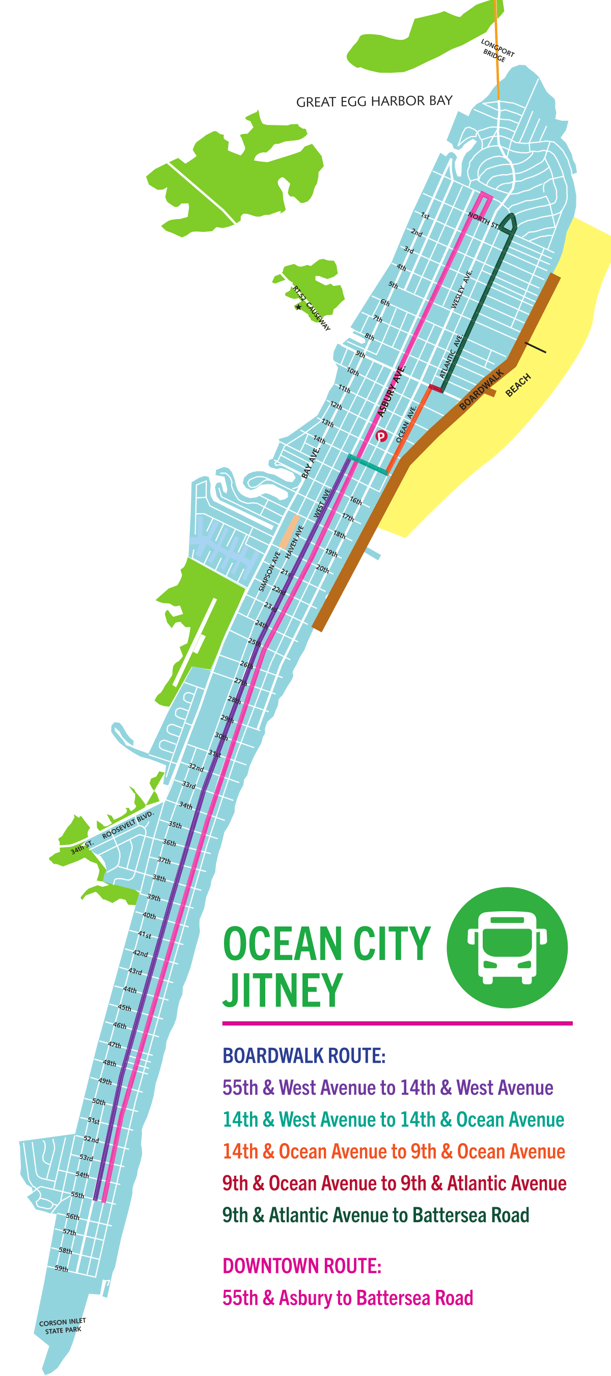 Ocean City Routes