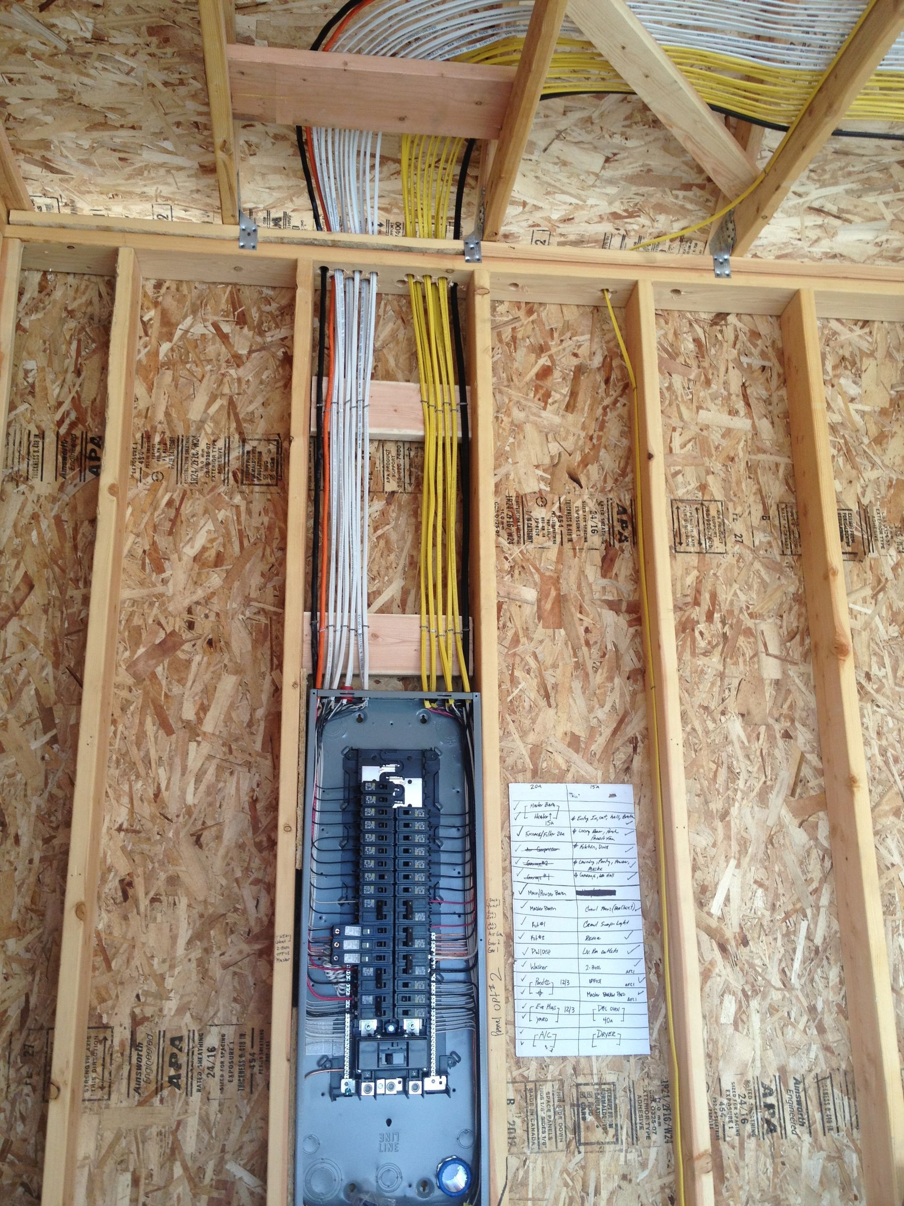 A electrical box is built into the wall of a house.