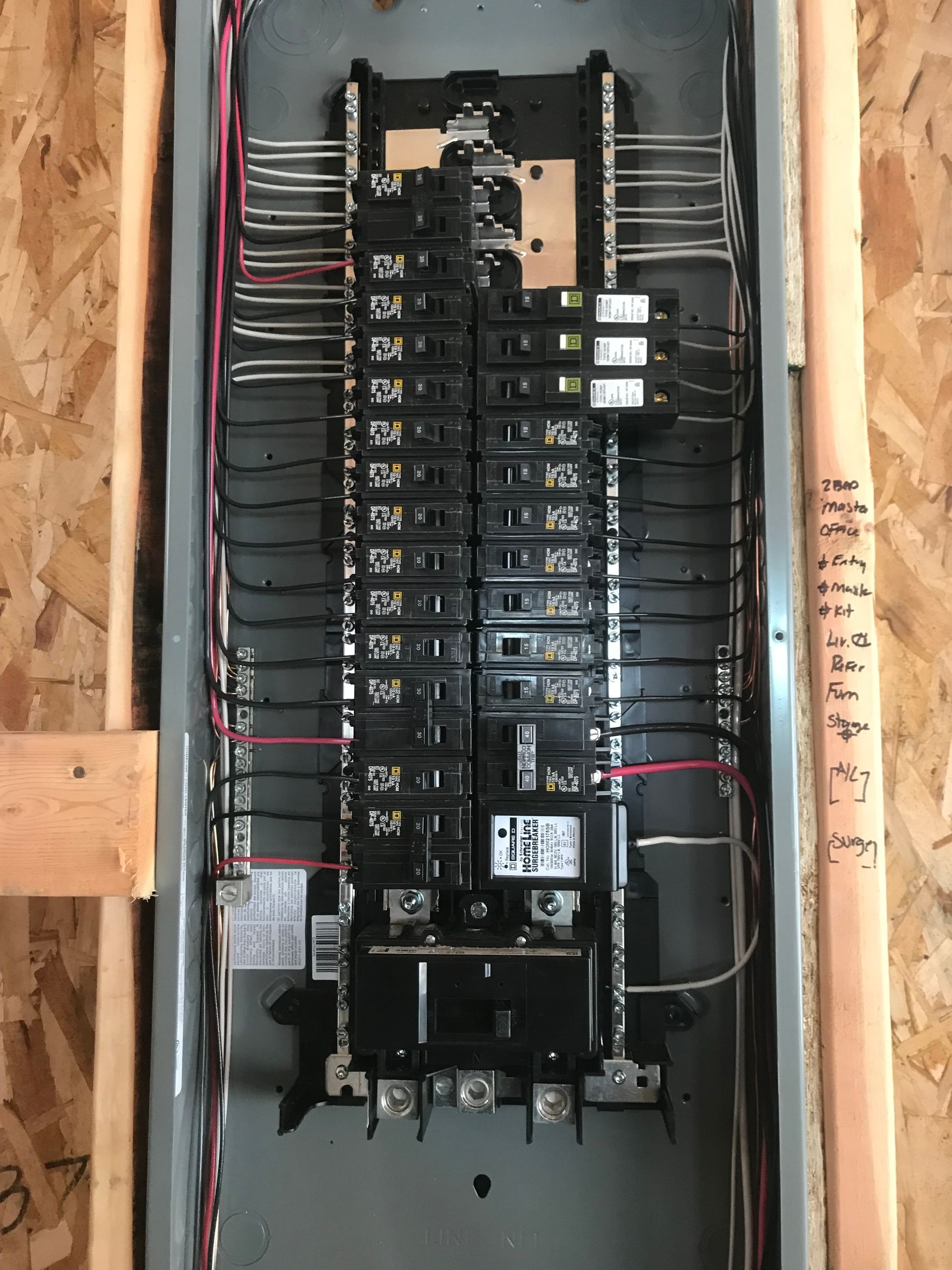 A electrical panel is sitting in a wooden box.