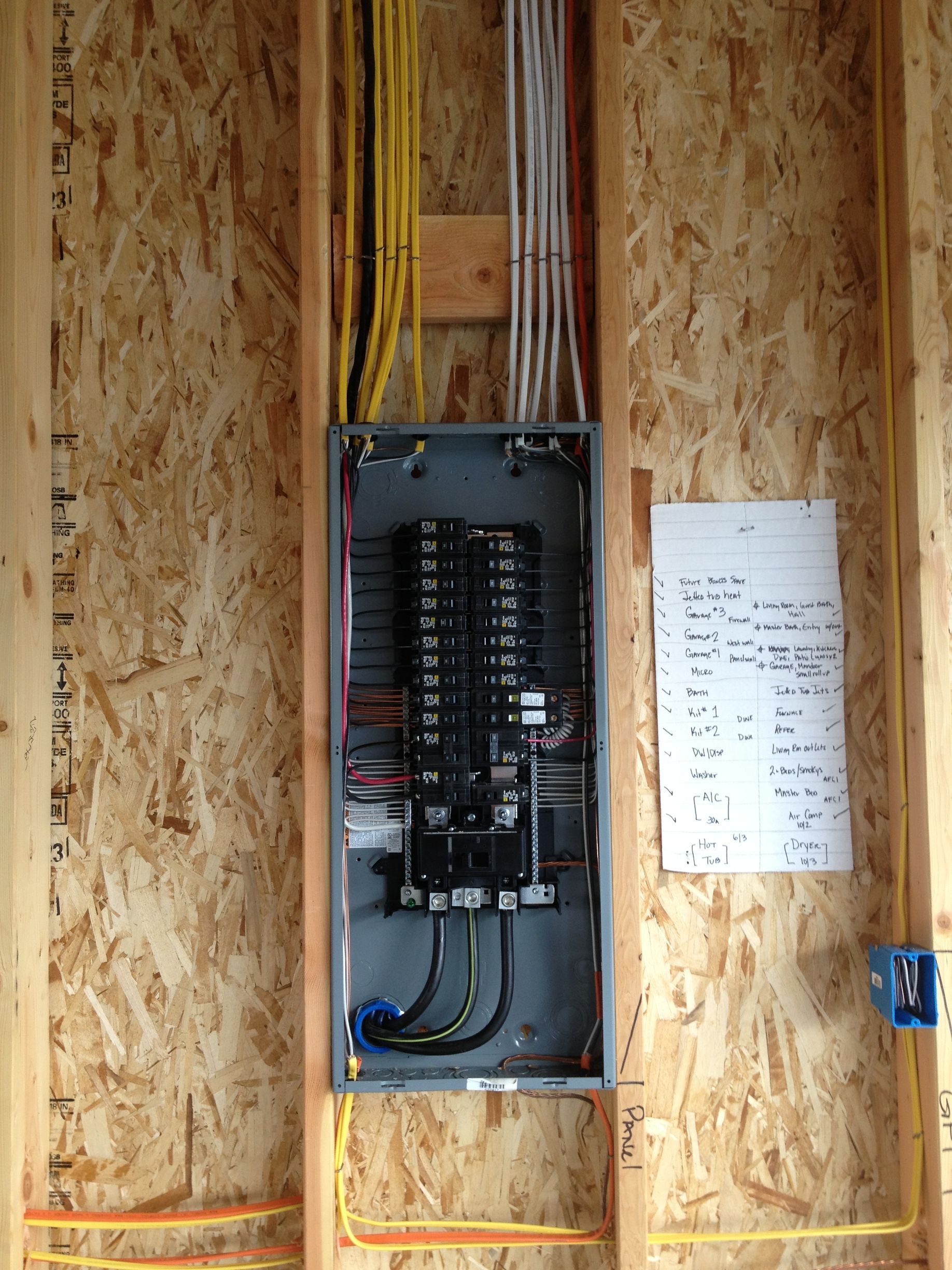 An electrical box is hanging on a wooden wall.