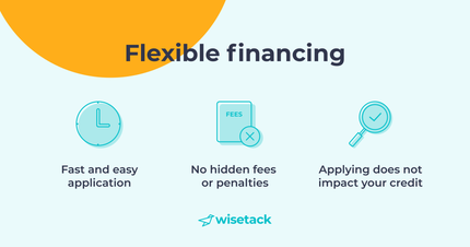 Flexible financing