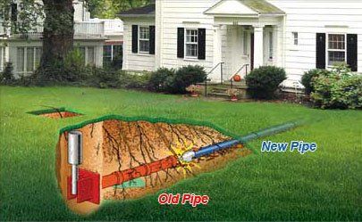 Example of trenchless water line