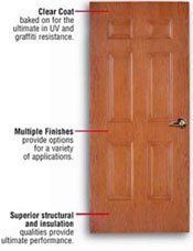 Exit Devices and Steel Doors