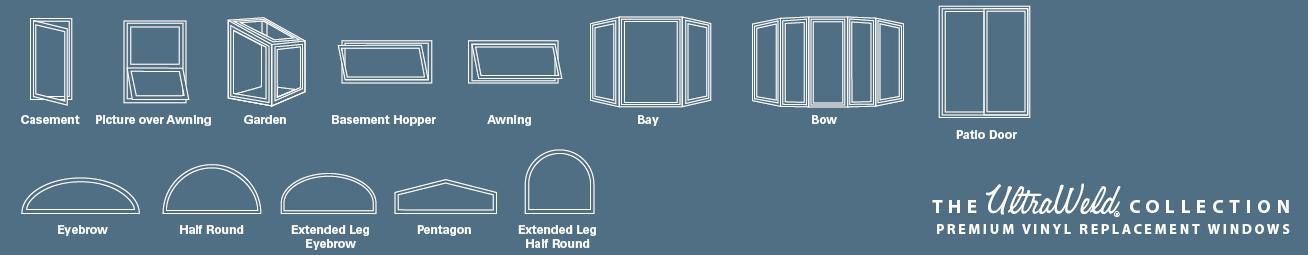 A blueprint of different types of sliding glass doors