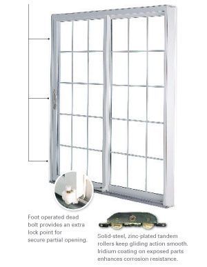A picture of a sliding glass door with a lock on it.