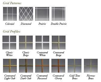 A picture of different grid patterns and grid profiles