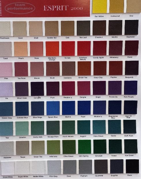 esprit 2000