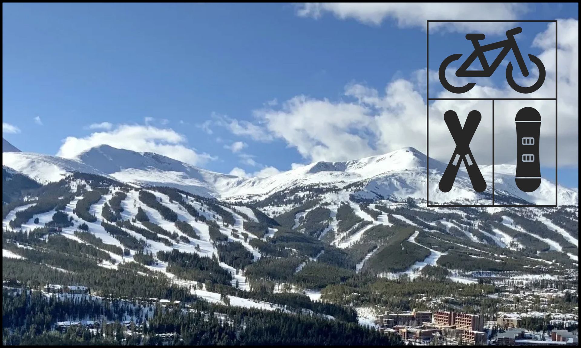 Panoramic View of Breckenridge, CO.