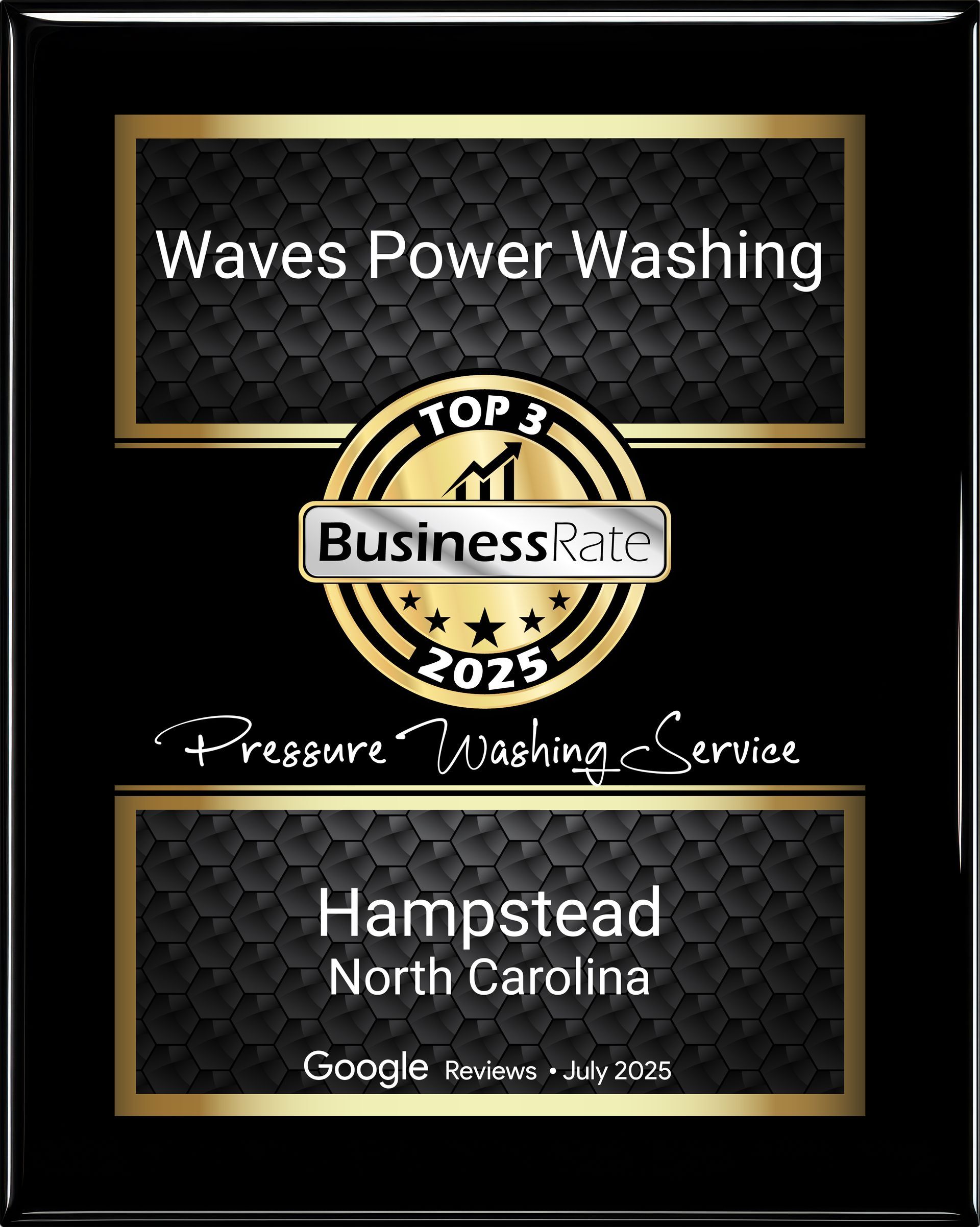 Business Rate Top 3 2025