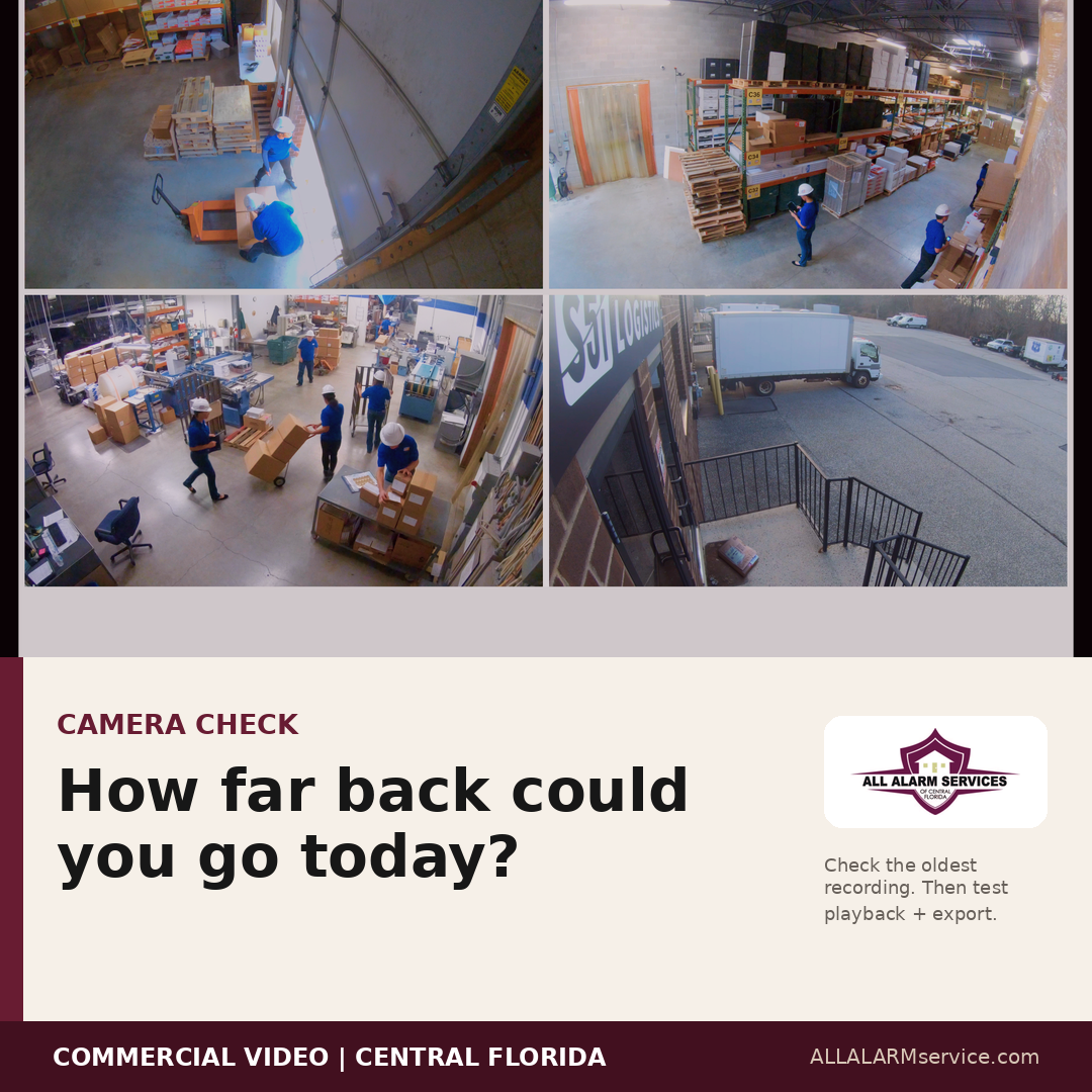 Commercial camera views covering a warehouse, delivery area and daily operations