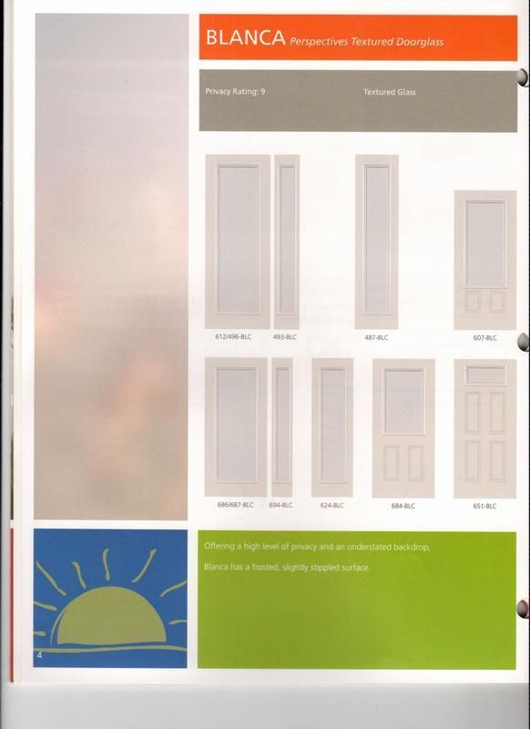 A brochure for Blanca shows different types of doors.