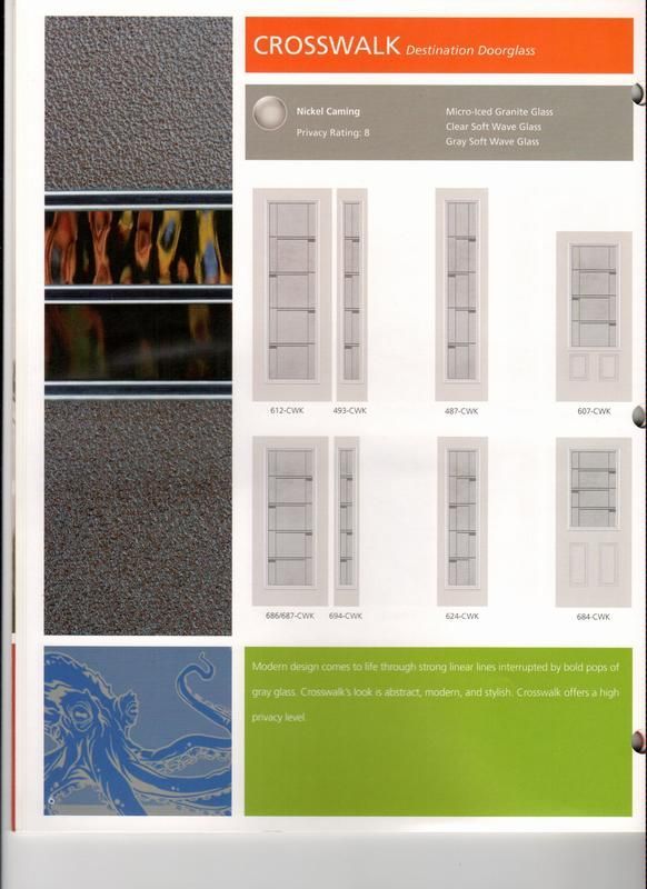 A brochure for crosswalk showing different types of doors.