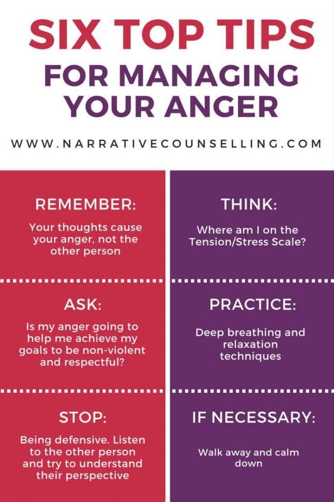 Six top tips for managing your anger