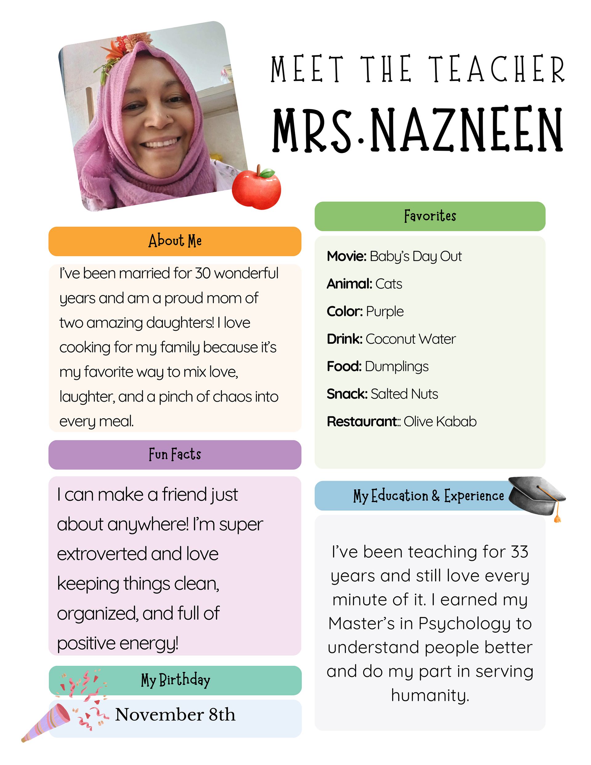 Mrs. Nazneen