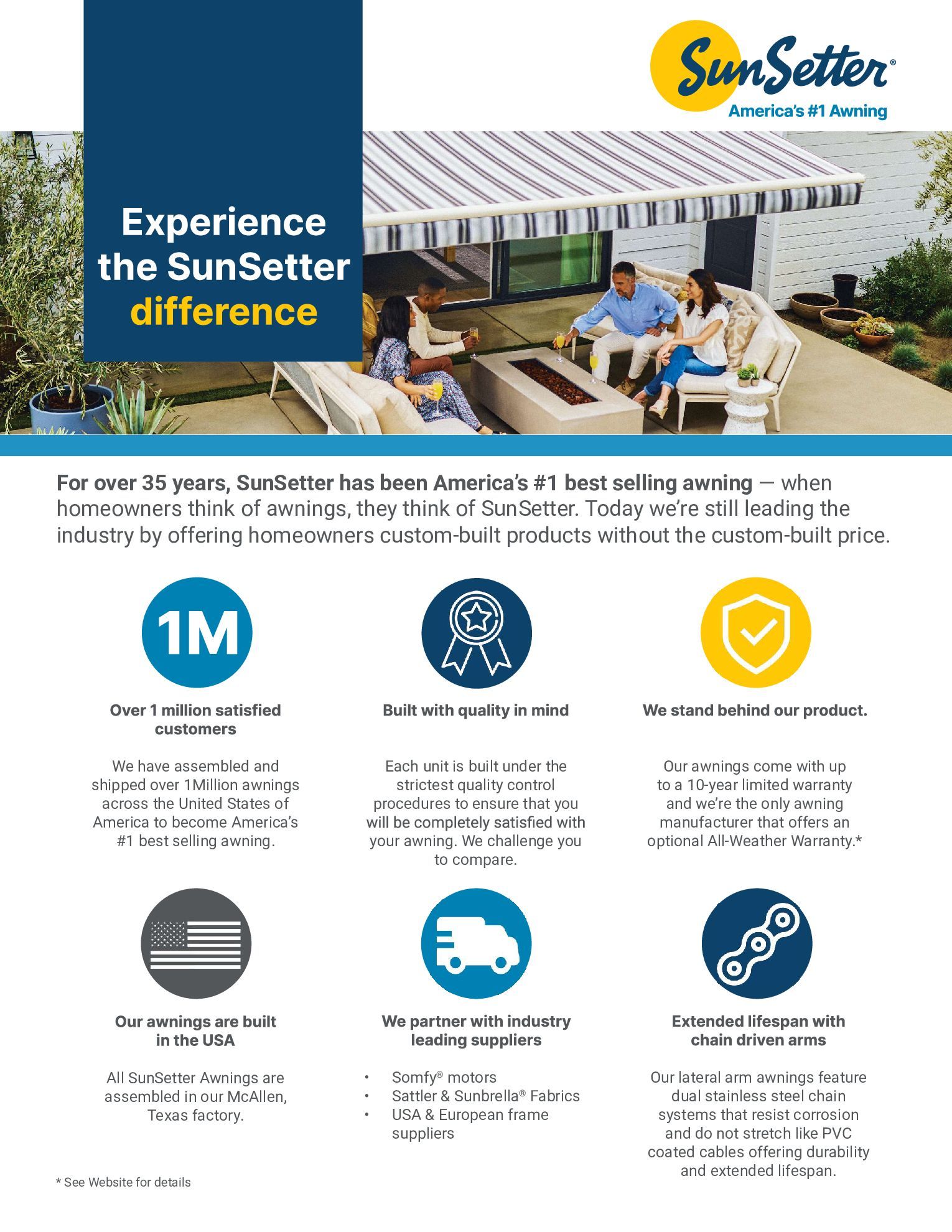 SunSetter ad: Family enjoys patio with awning. Stats: 1M customers, built to last, guaranteed.