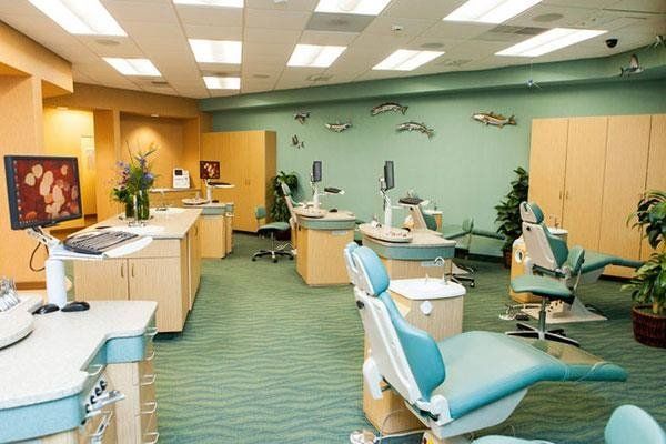 Sadowski Orthodontic clinic