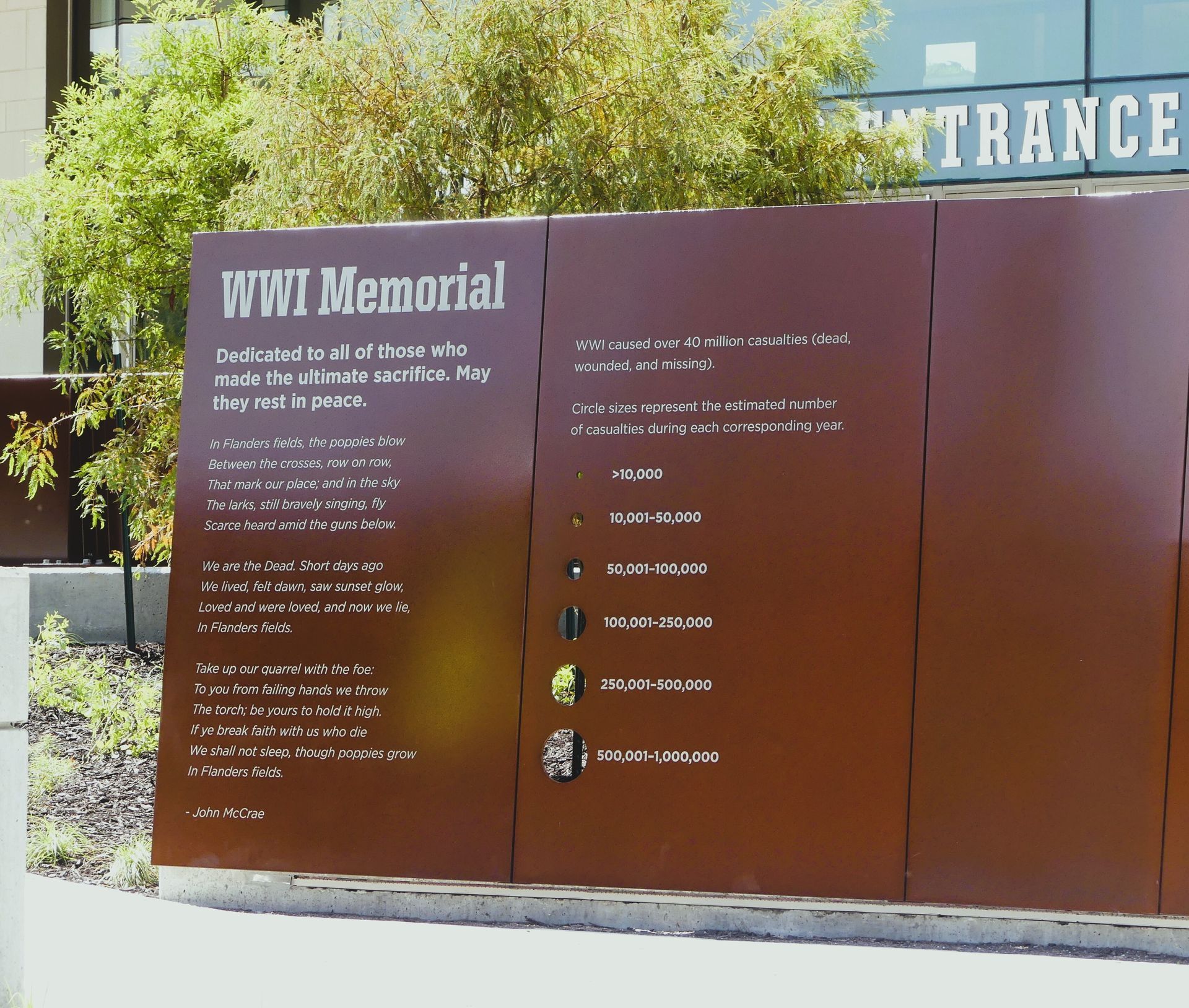 Brown WWI memorial with white text and silhouettes.