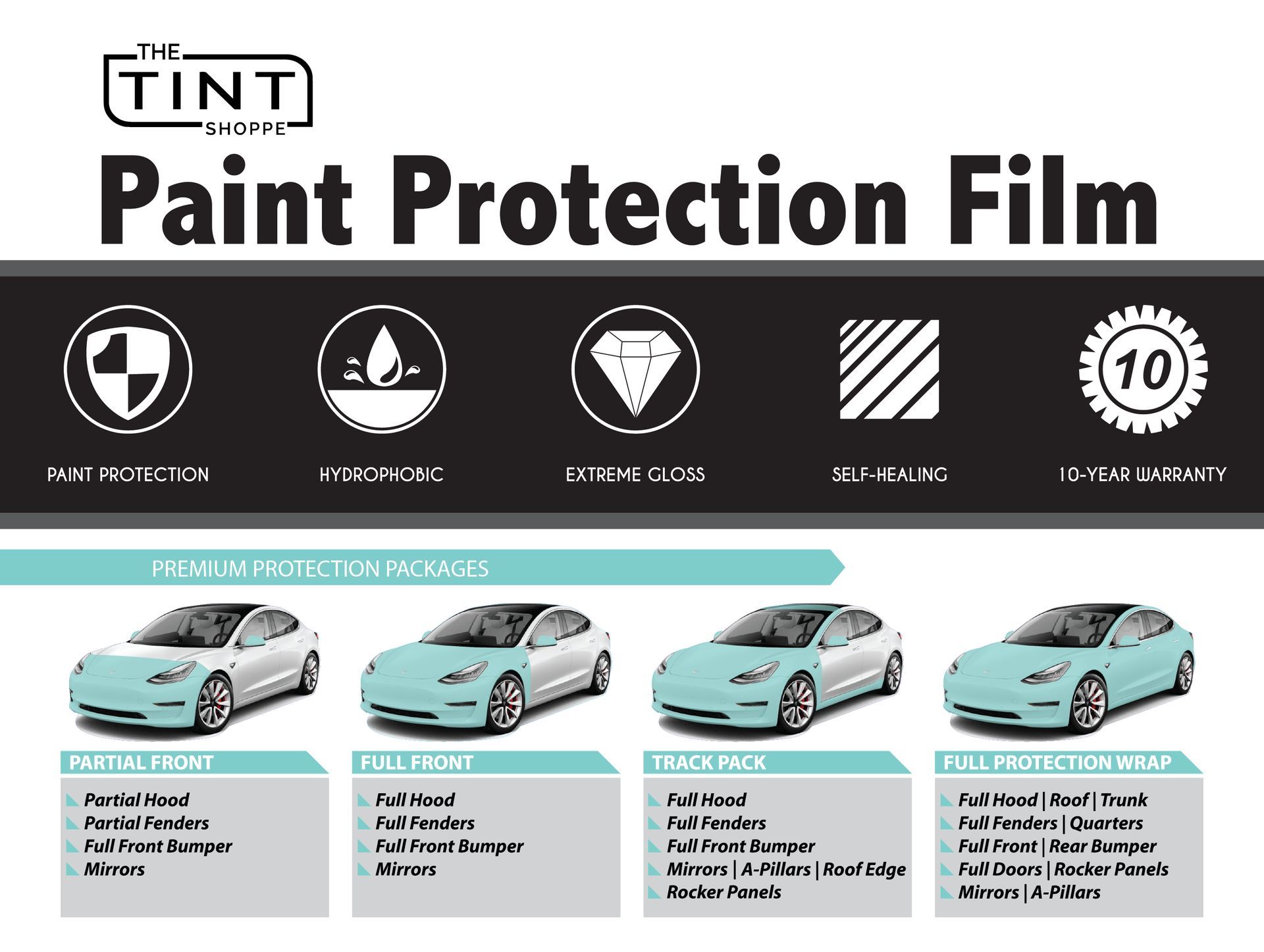Paint Protection Film Packages by The Tint Shoppe